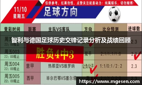 bevictor伟德登录入口