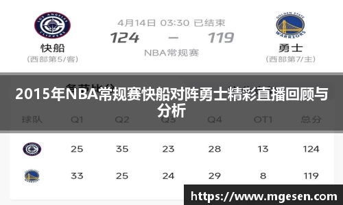 2015年NBA常规赛快船对阵勇士精彩直播回顾与分析
